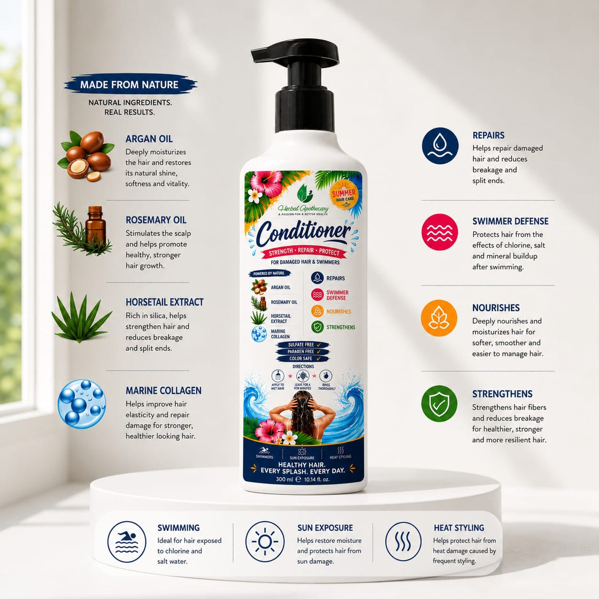 Conditioner 300ml